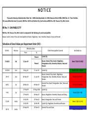 RDO No. 54B .